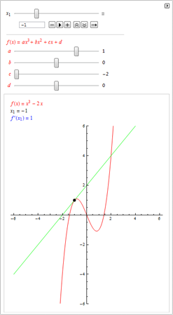 Sample Interactive Example Sample Interactive Example